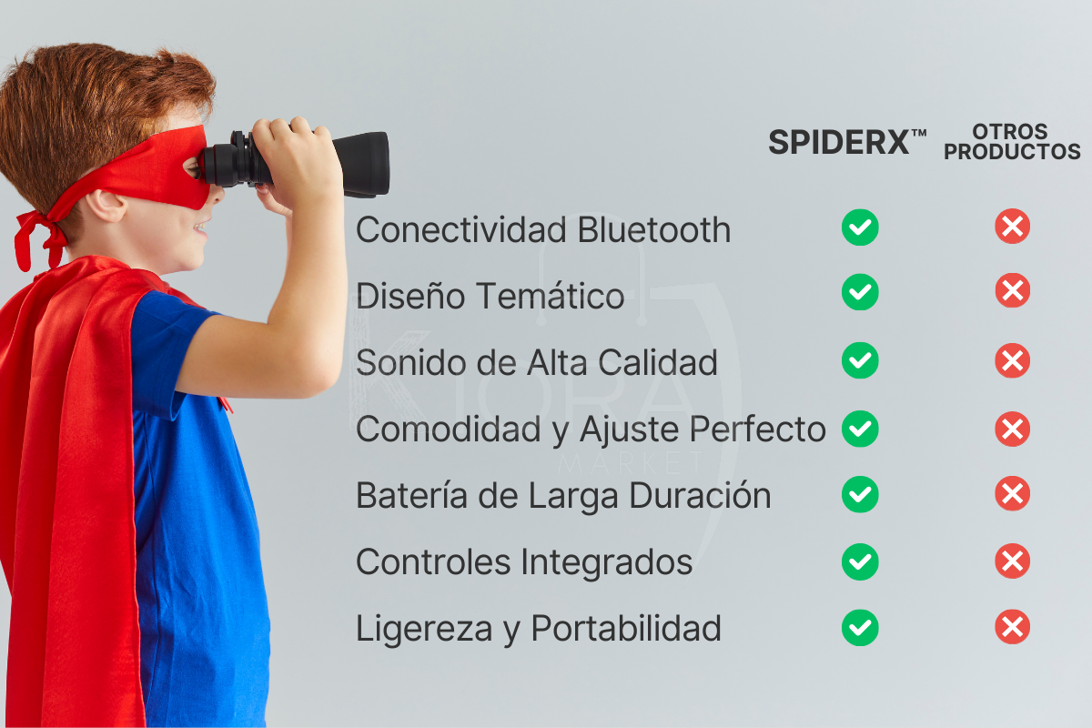 SpiderX™ Audífonos Inalámbricos Spiderman